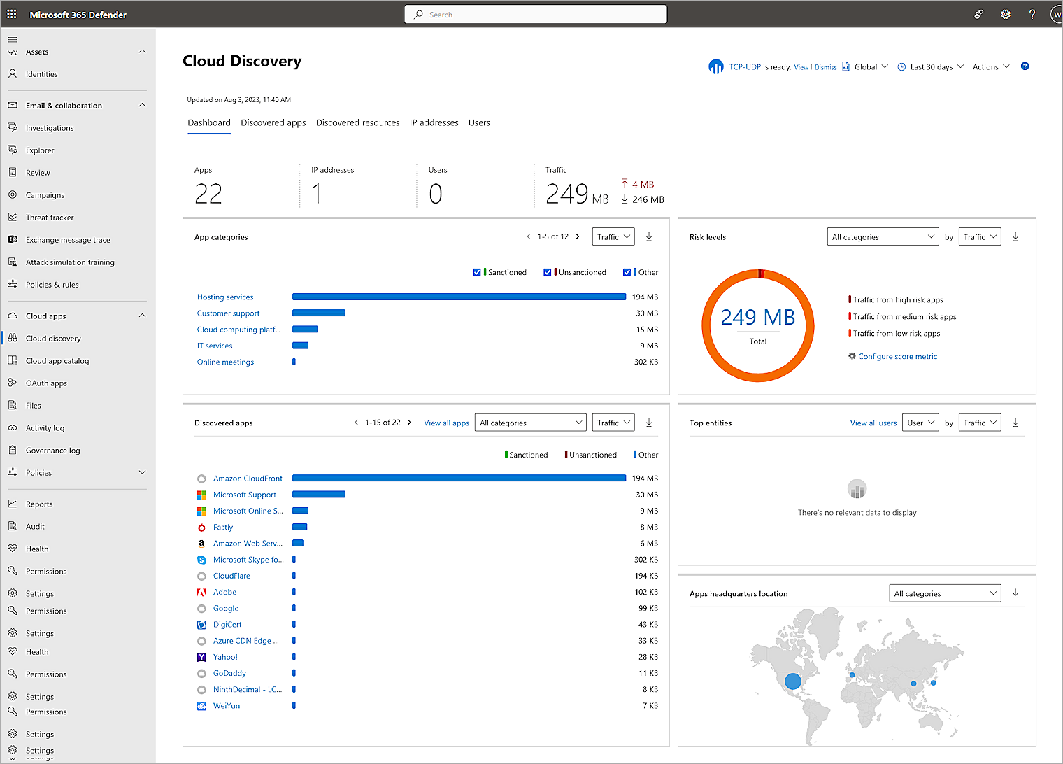 Screen shot of the Cloud Discovery page